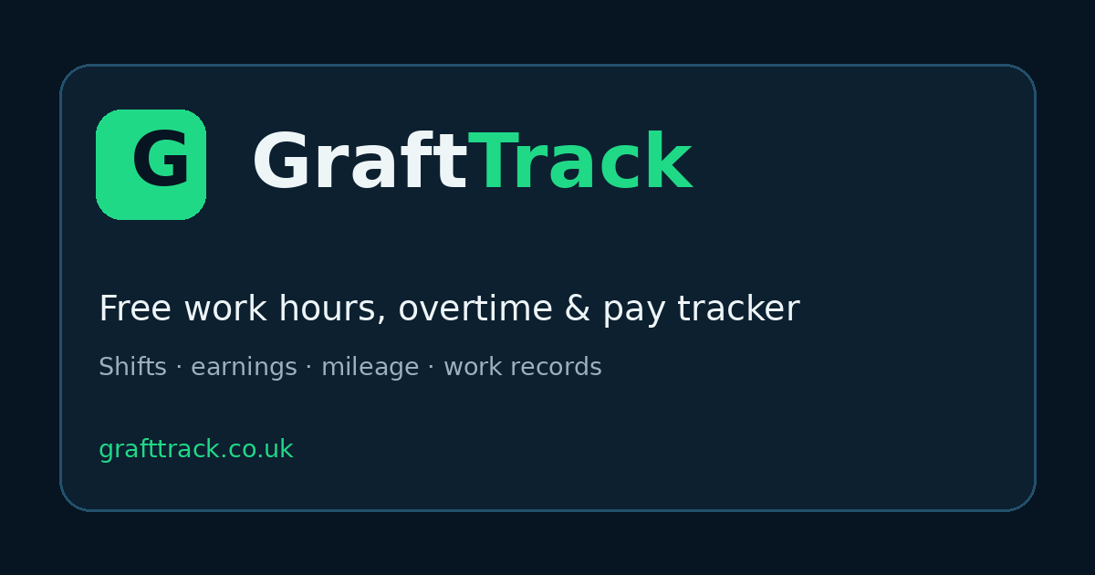 I built a work hours/overtime/earnings tracker, I need a few people to help test it